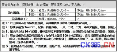 2013年第五屆中國（深圳）國際物聯(lián)網(wǎng)技術(shù)與應(yīng)用博覽會(huì)   應(yīng)用軟件服務(wù)驅(qū)動(dòng)智慧未來